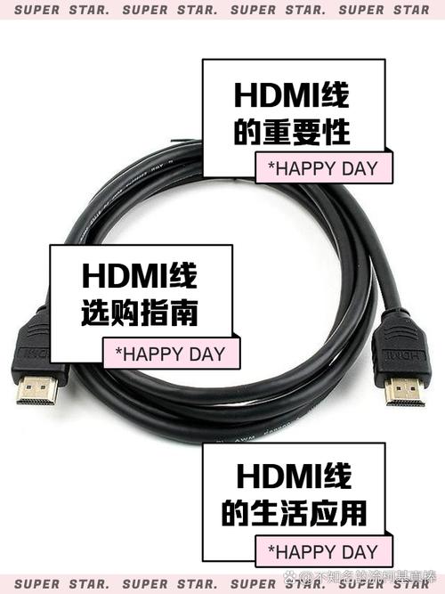 HDMI線全面解析 從選購到使用的終極指南